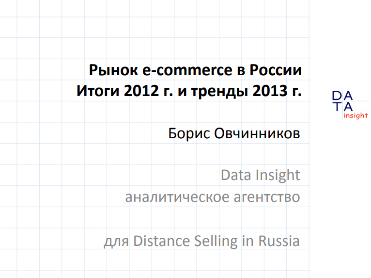 Опубликован отчет «IAB Russia Digital Advertisers Barometer - 2020», подготовленный специально для IAB Russia