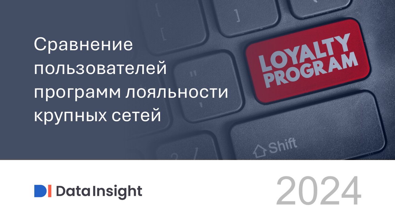 Опубликован отчет «IAB Russia Digital Advertisers Barometer - 2020», подготовленный специально для IAB Russia