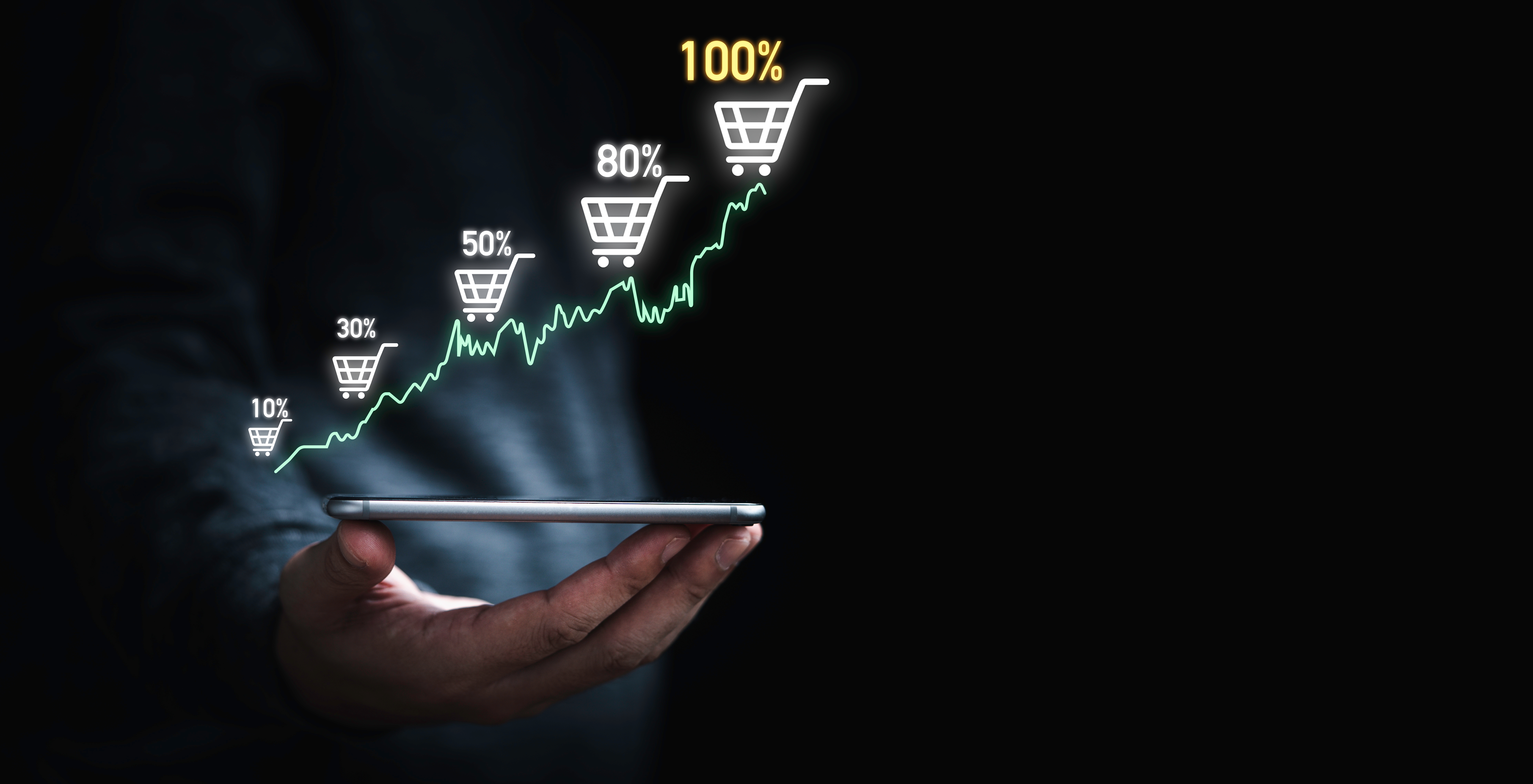 Опубликован отчет «IAB Russia Digital Advertisers Barometer - 2020», подготовленный специально для IAB Russia