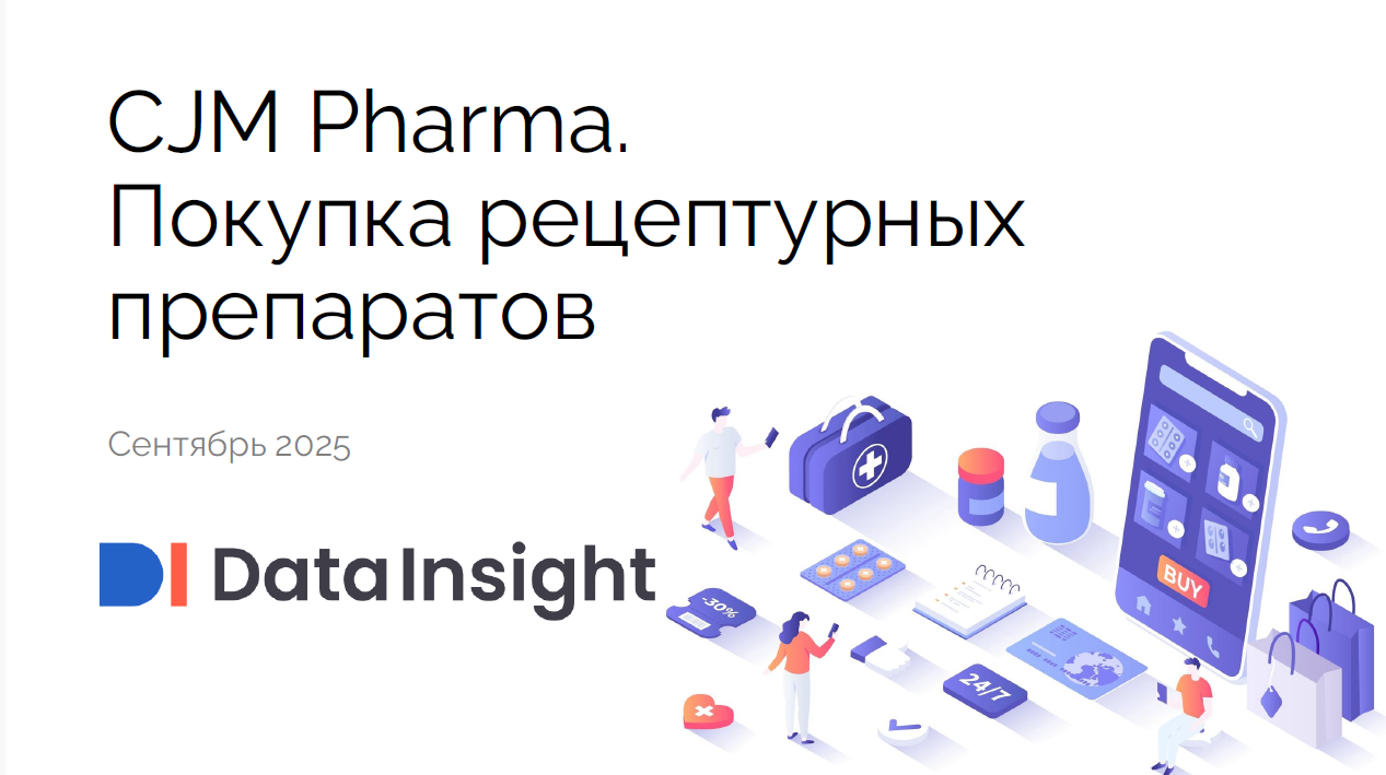 Опубликован отчет «IAB Russia Digital Advertisers Barometer - 2020», подготовленный специально для IAB Russia