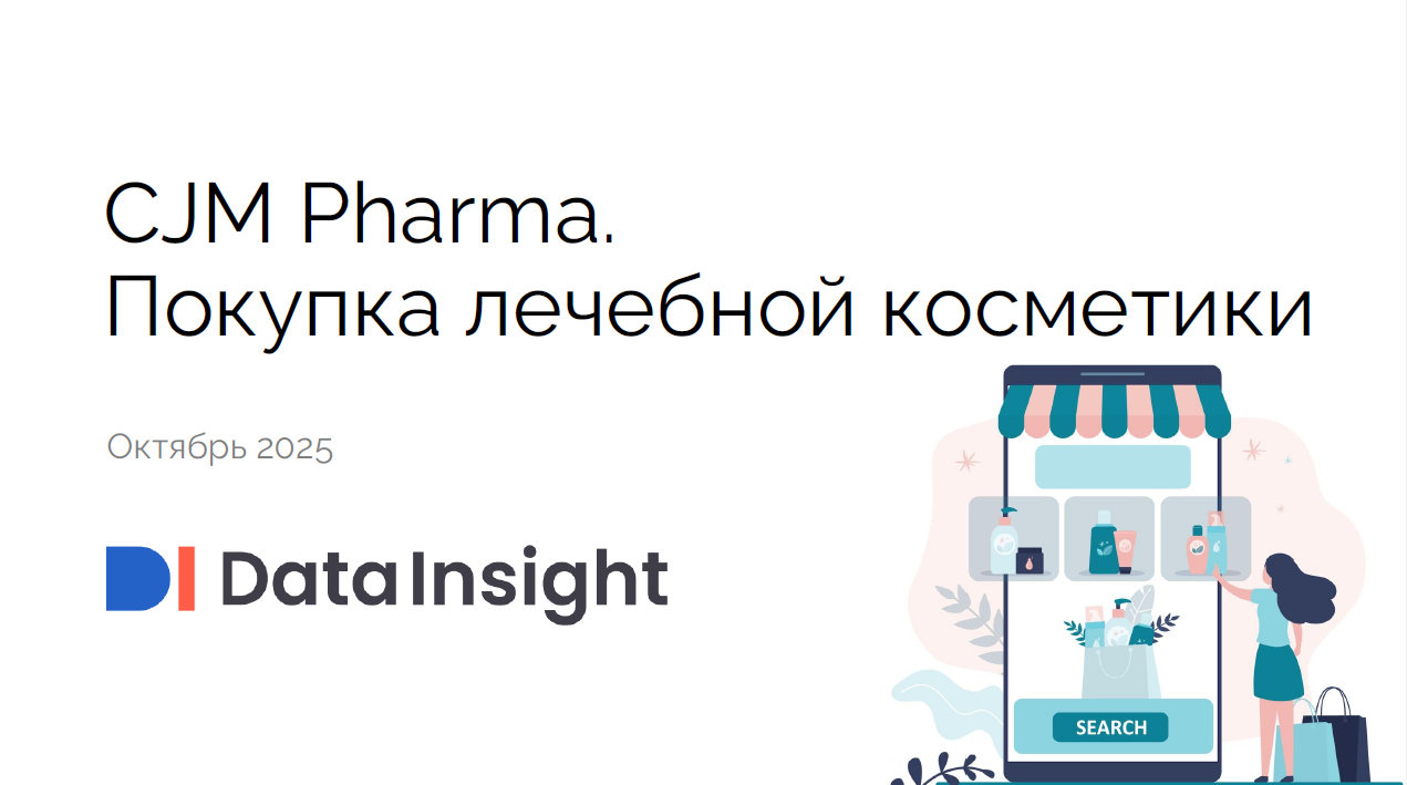 Опубликован отчет «IAB Russia Digital Advertisers Barometer - 2020», подготовленный специально для IAB Russia