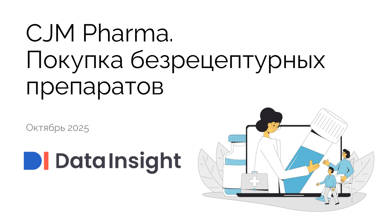 Опубликован отчет «IAB Russia Digital Advertisers Barometer - 2020», подготовленный специально для IAB Russia