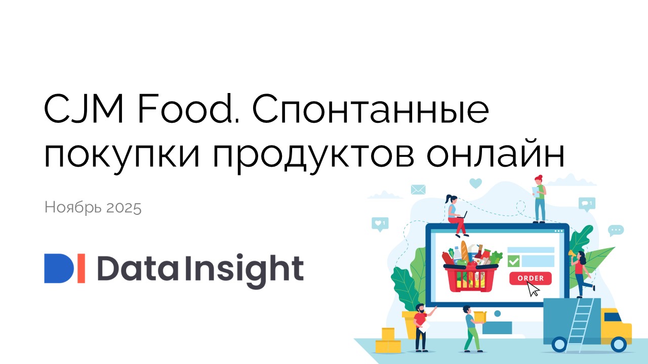 Опубликован отчет «IAB Russia Digital Advertisers Barometer - 2020», подготовленный специально для IAB Russia