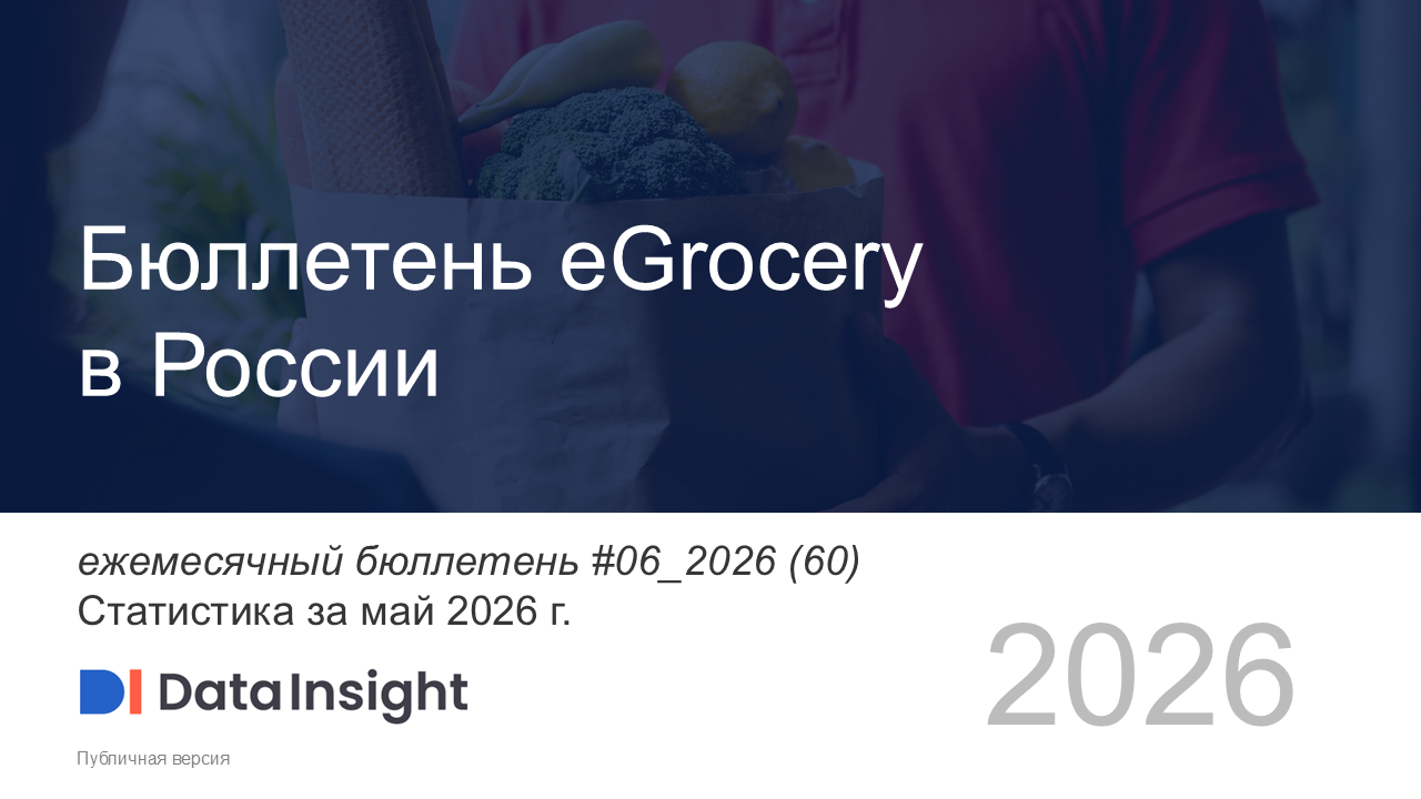 Опубликован отчет «IAB Russia Digital Advertisers Barometer - 2020», подготовленный специально для IAB Russia