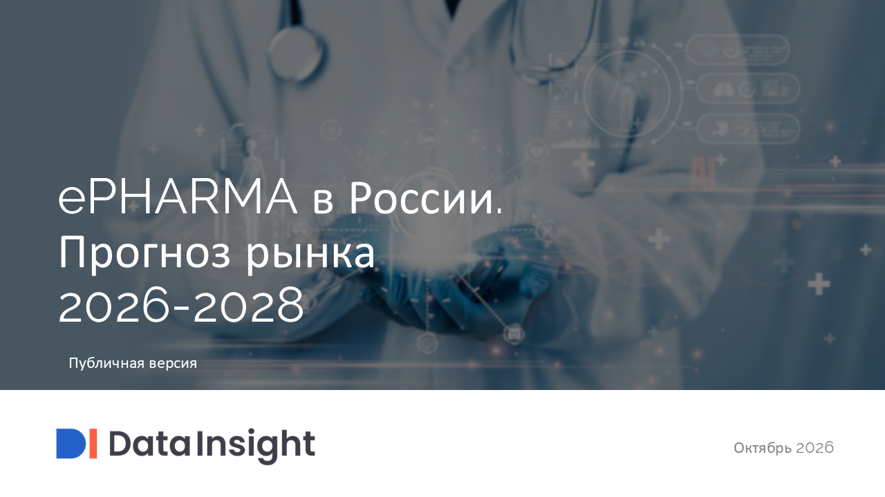 Опубликован отчет «IAB Russia Digital Advertisers Barometer - 2020», подготовленный специально для IAB Russia
