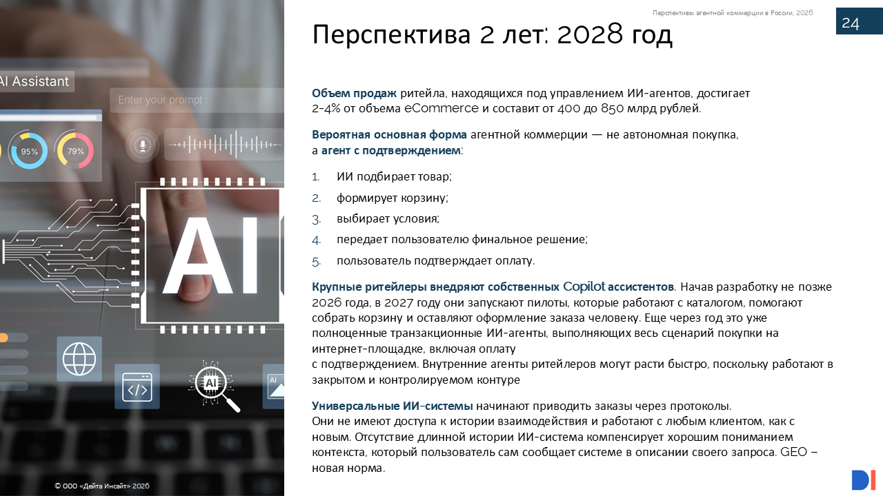 Агентная коммерция в России, 2026, Data Insight