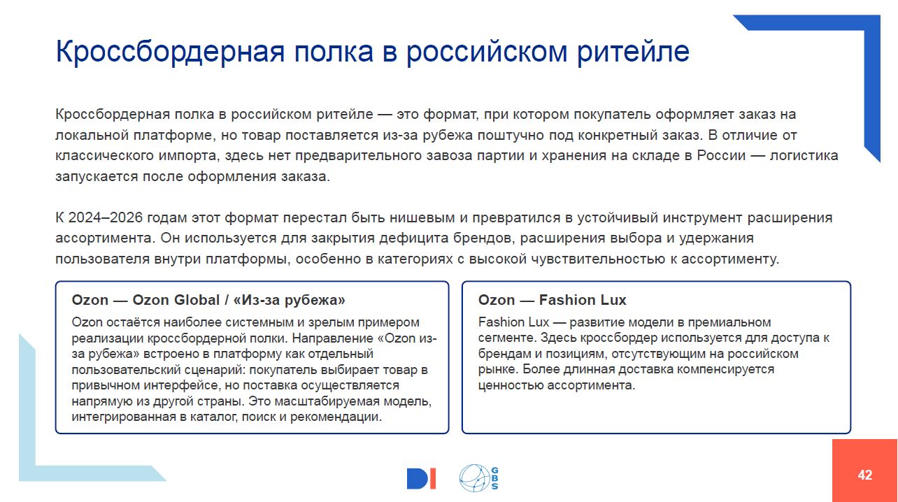 Розничный онлайн импорт 2026, Data Insight